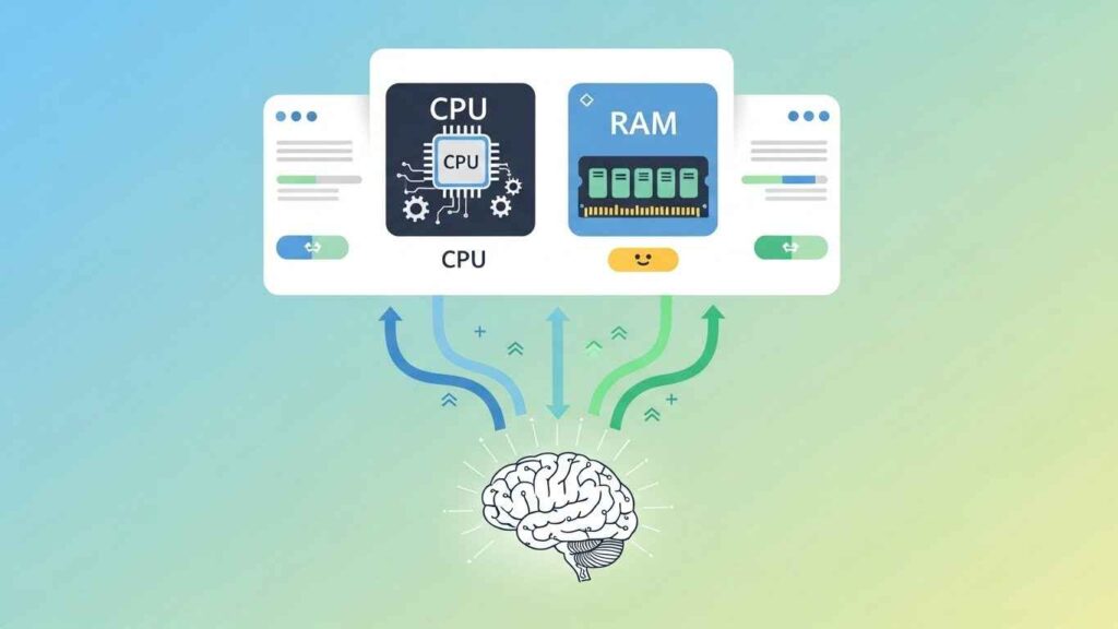 How to Get Lopalapc2547 on PC